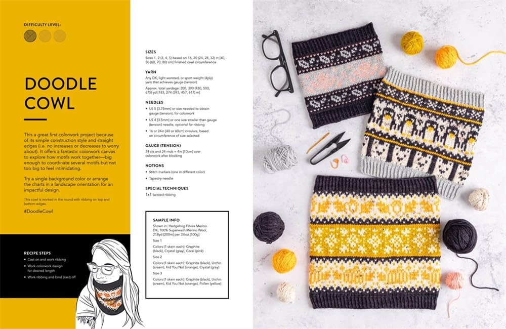 The Doodle Directory